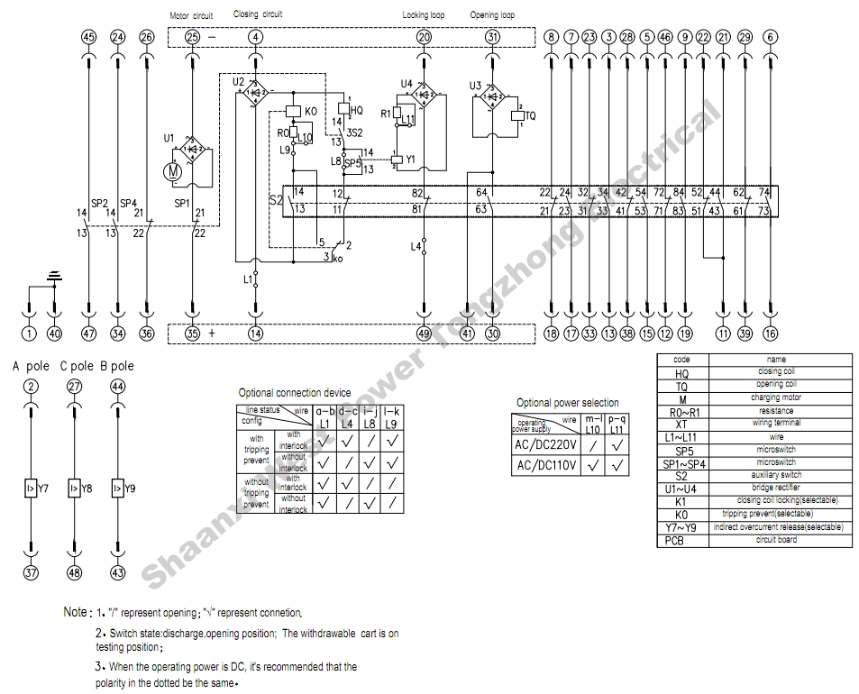VTZ-12 Vacuum Circuit Breaker for sale VTZ-12 Vacuum Circuit Breaker for sale