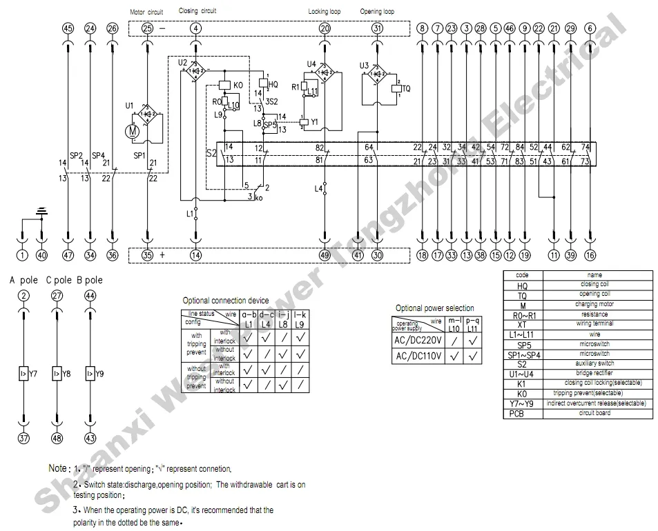 405kV 630A-4000A Vacuum Circuit Breaker supplier 405kV 630A-4000A Vacuum Circuit Breaker supplier